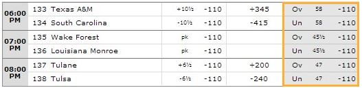 example totals table